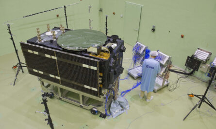 Satélite Galileo